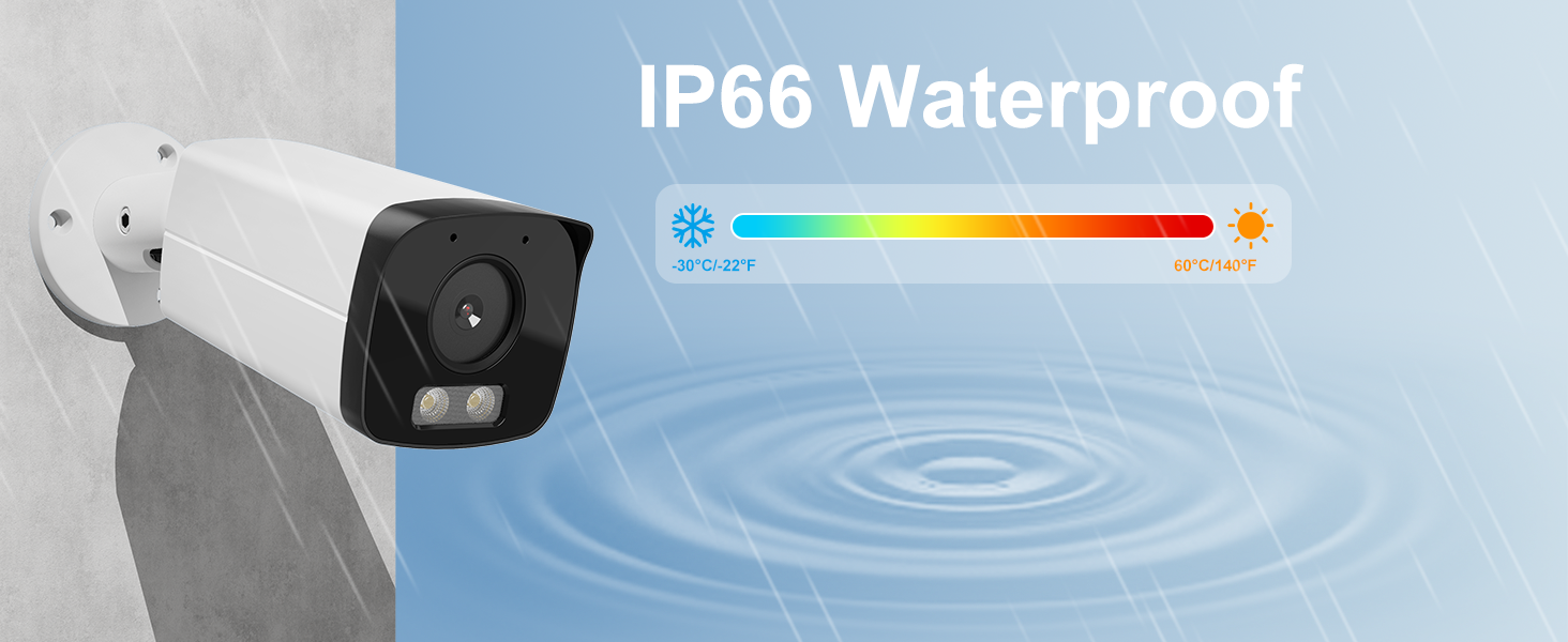 IP66 Waterproof