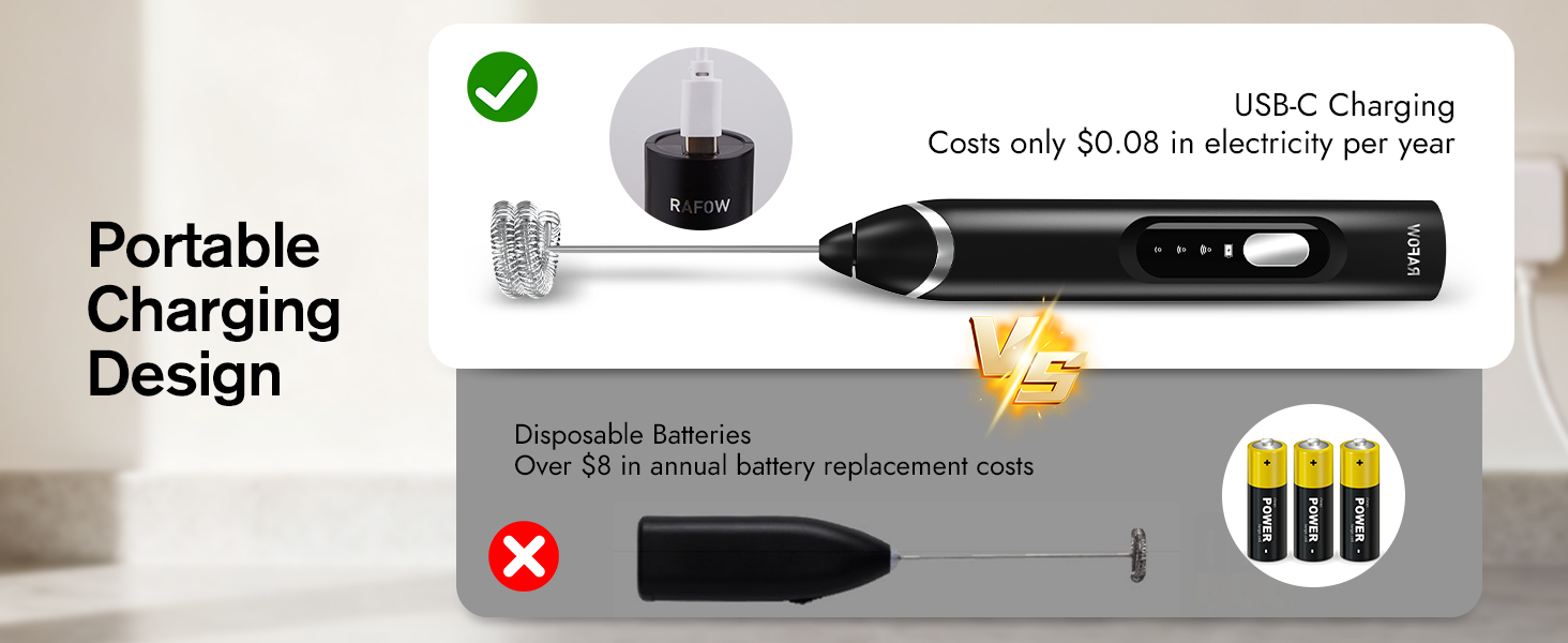 Portable Rechargeable Design