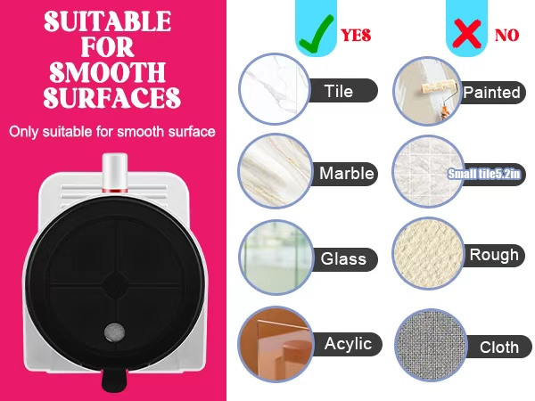 Suitable for Smooth Surfaces