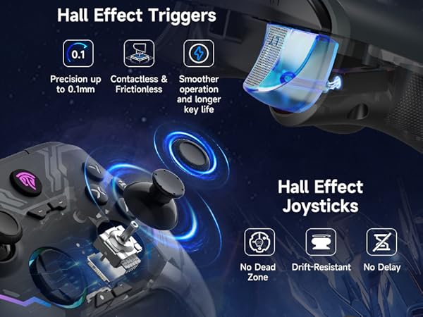 gaming controller for pc