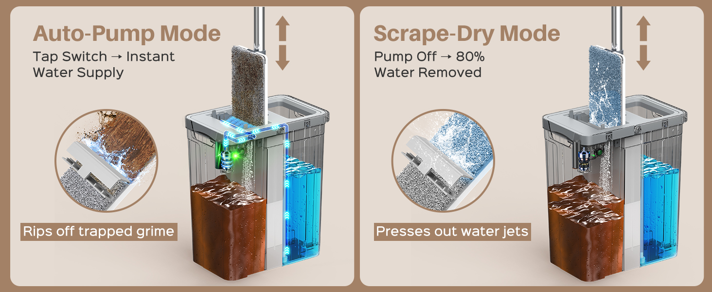Mop and Bucket Set
