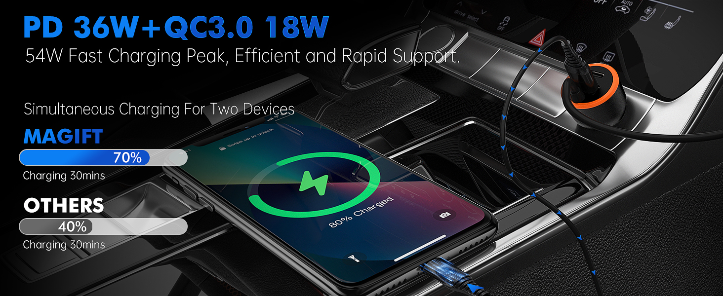 bluetooth transmitter