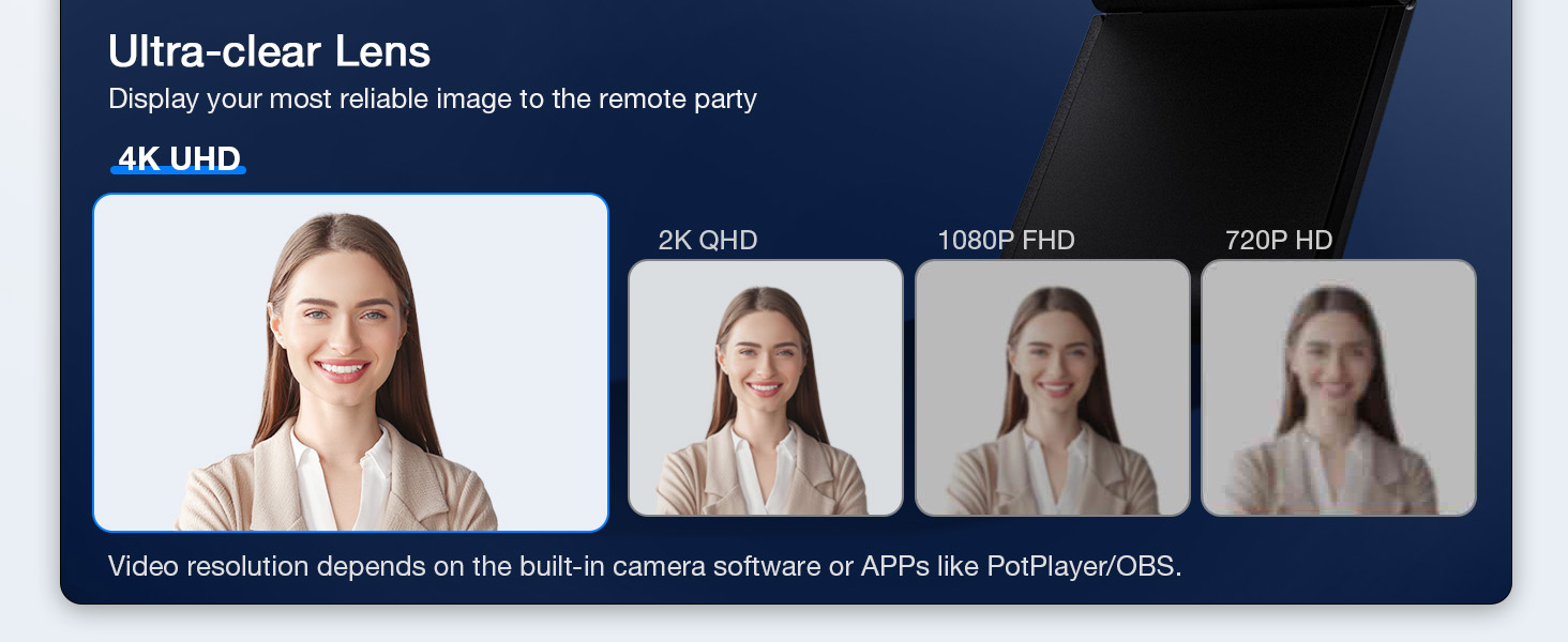 EMEET C960 4K Webcam