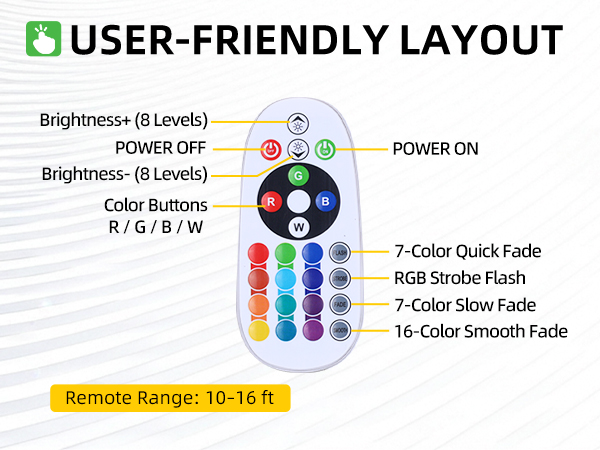 User-friendly RGB flood light remote with labeled buttons for easy, simple control