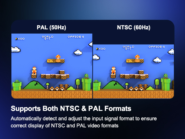 RCA to HDMI Converter