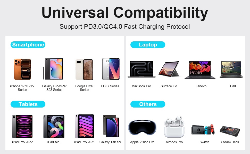 3 ft usb a to c charging cable