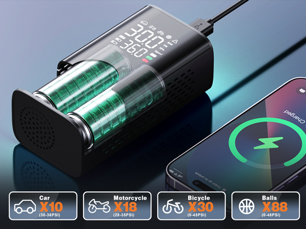 Car Tire Pump