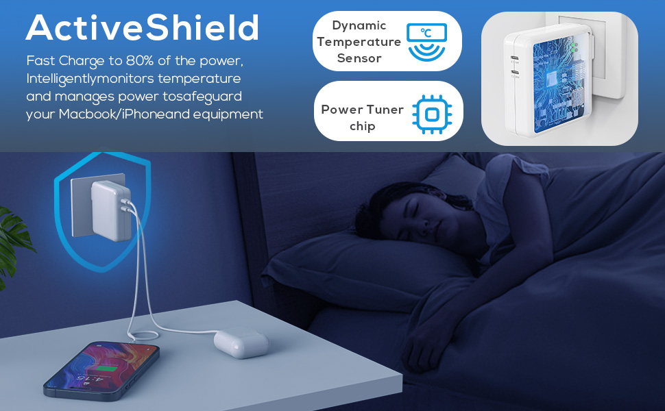 MacBook Pro Charger