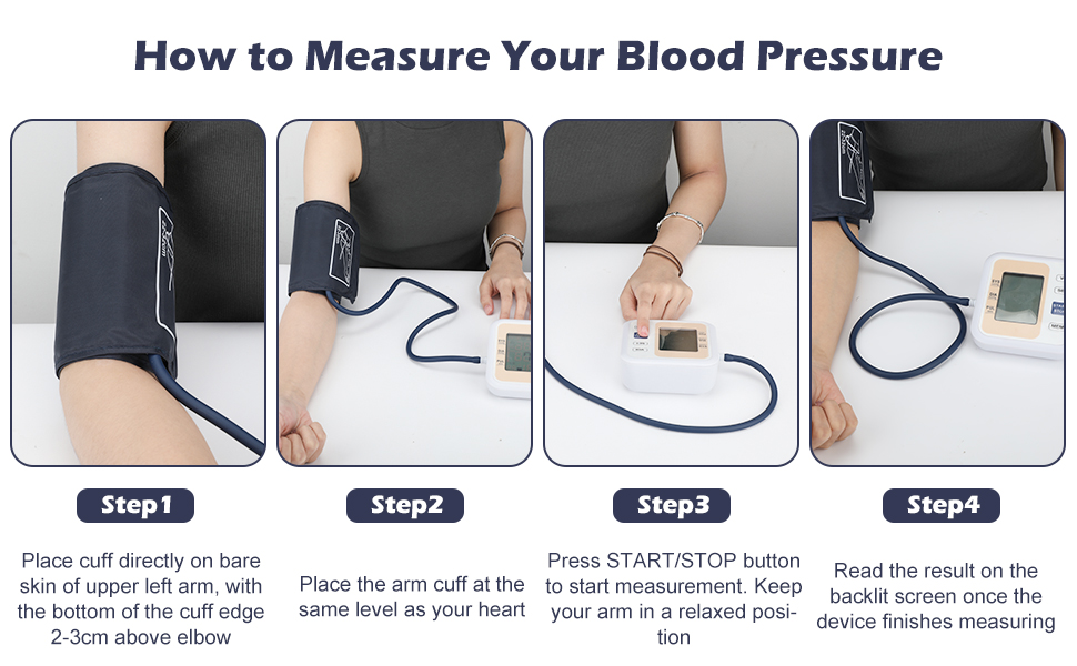 Profession Blood Pressure