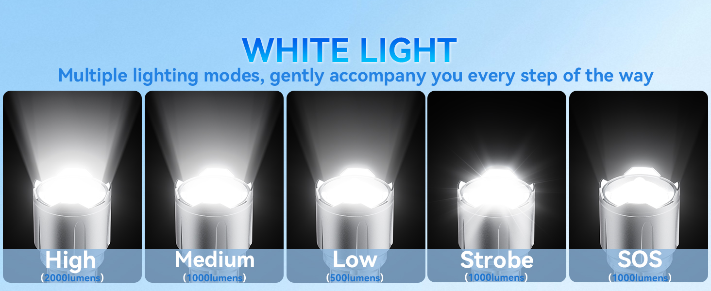 high lumens flashlight rechargeable
