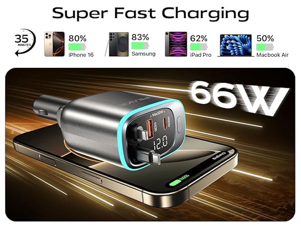 iphone car charger usb c