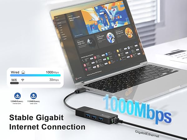 usb-c to ethernet adapter hub