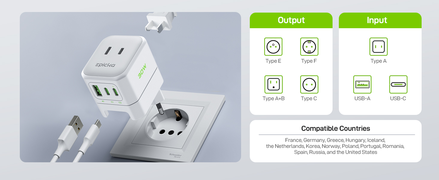 european travel plug adapter charger travel essentials for men women girl portable type c charger