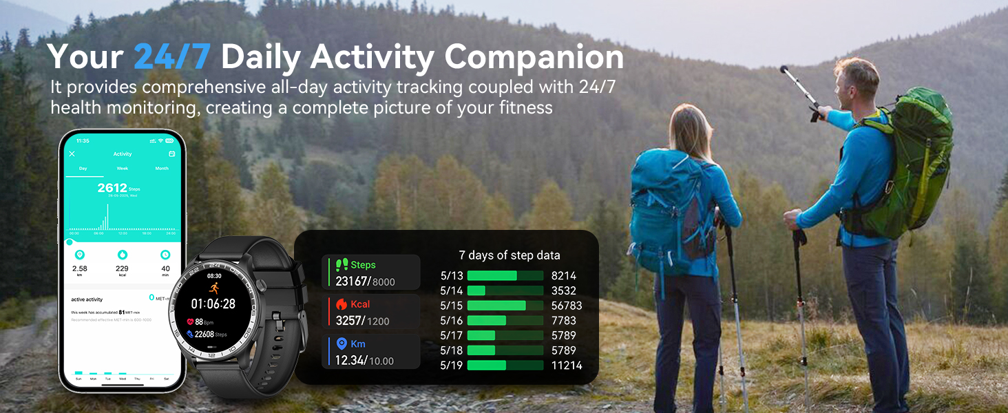 daily workout activity tracker monitor calorie step counter mile distance