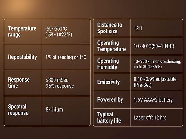 Adjustable emissivity and battery information