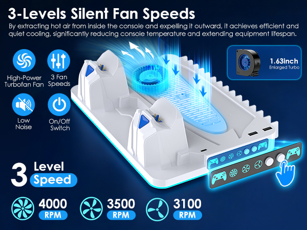 ps5 charging station