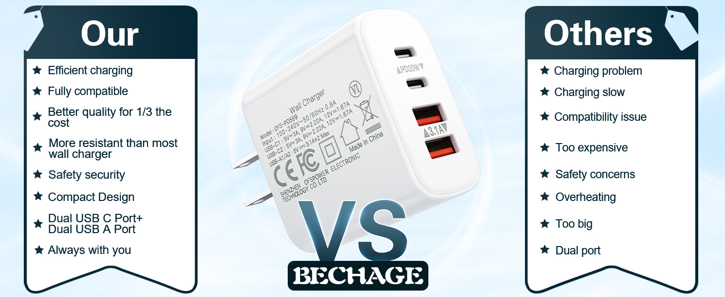 usb c charger block