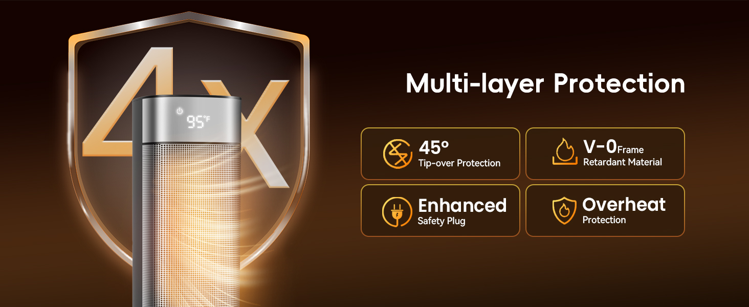 space heater,space heaters for indoor use,office heater,heaters for indoor use,portable heater