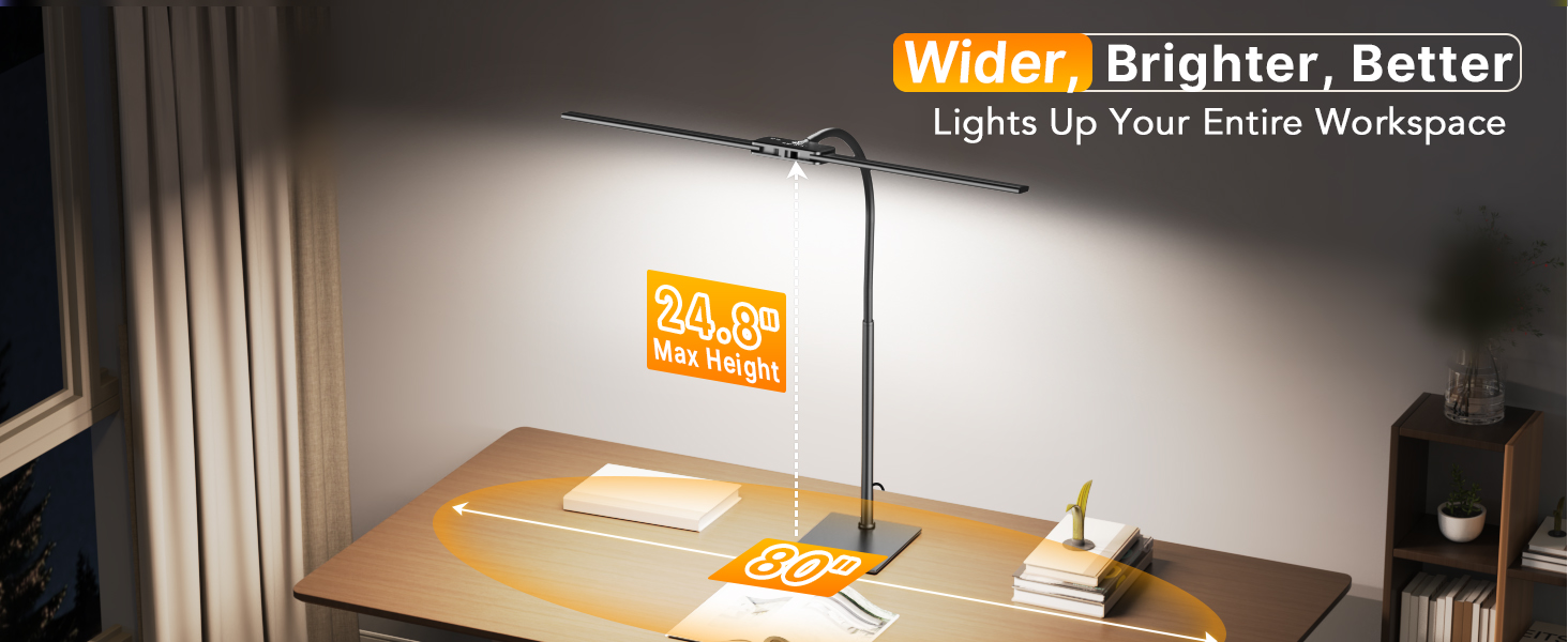desk lights for home office