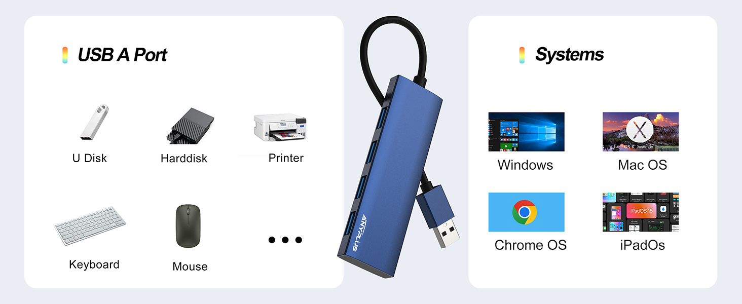 usb hub