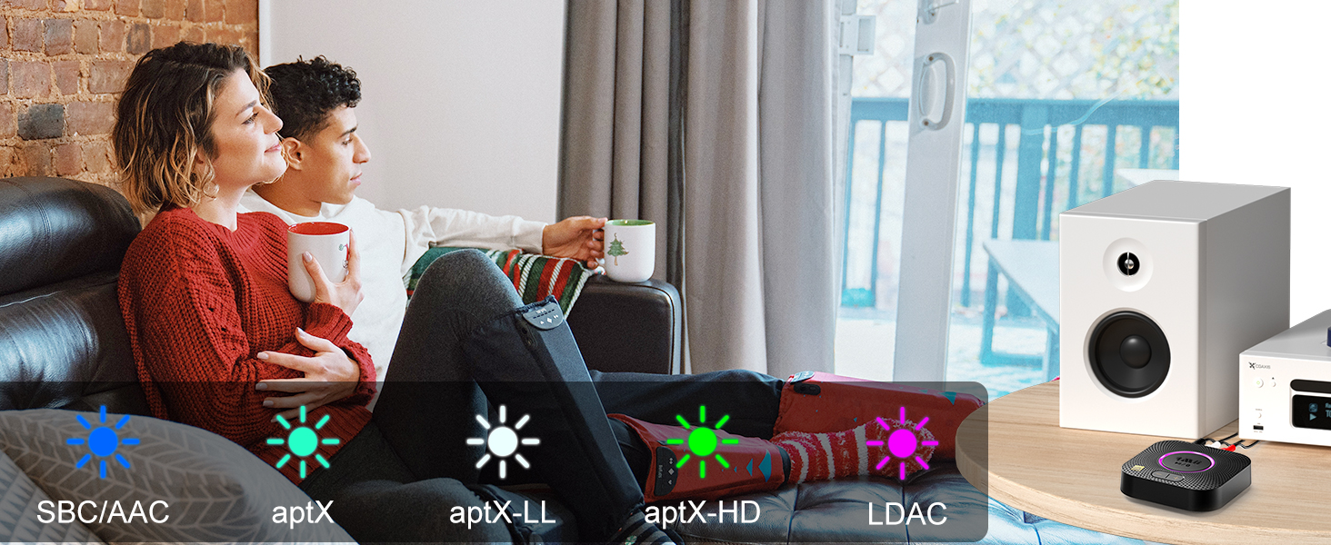 LDAC Bluetooth Receiver