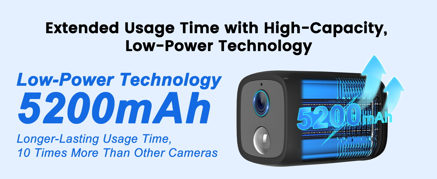 indoor camera wireless