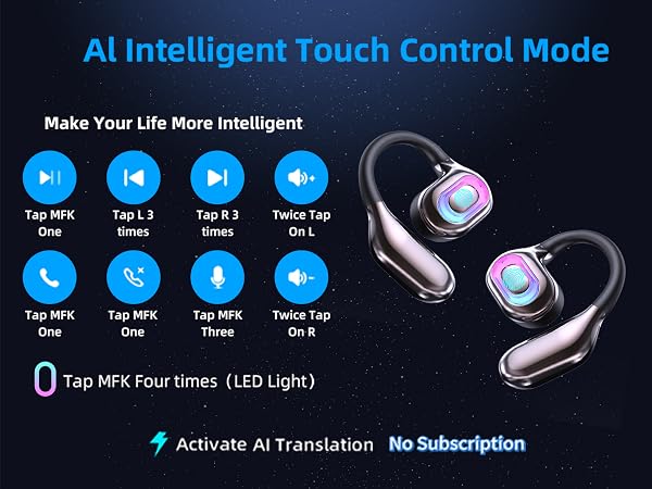 AI Translation Earbuds Real Time