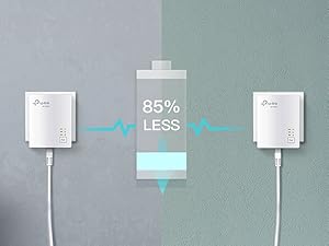 85% Power Saving when Not In Use