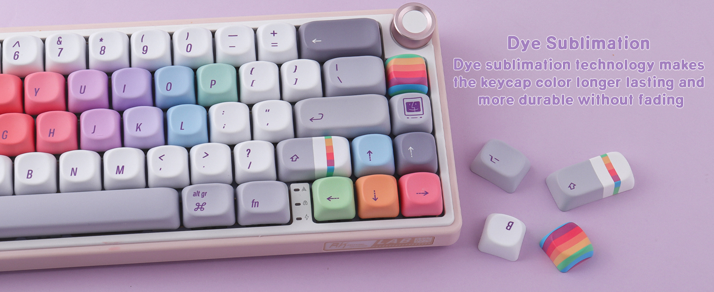 moa Keycaps Set