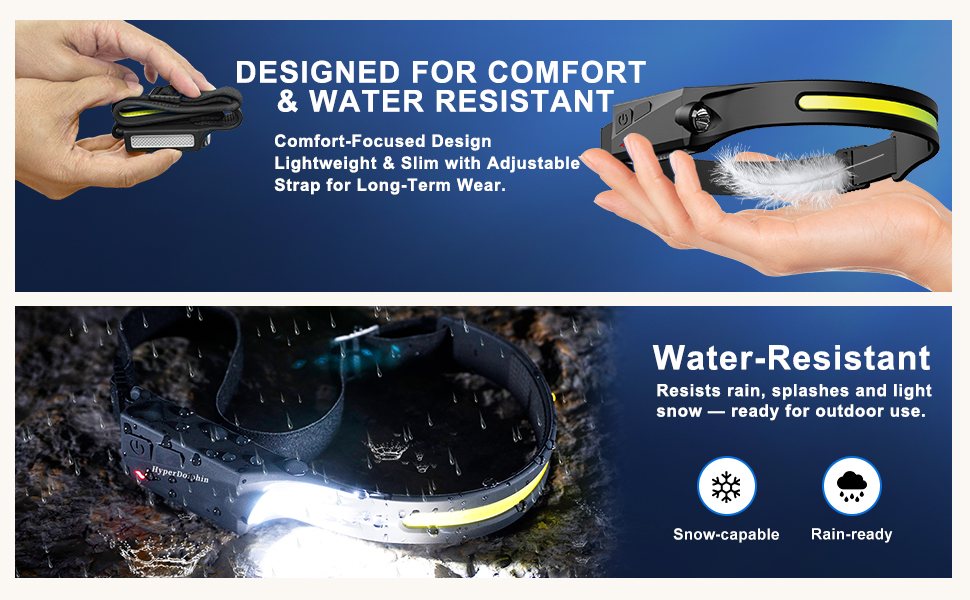 Water-Resistant and Durable Design
