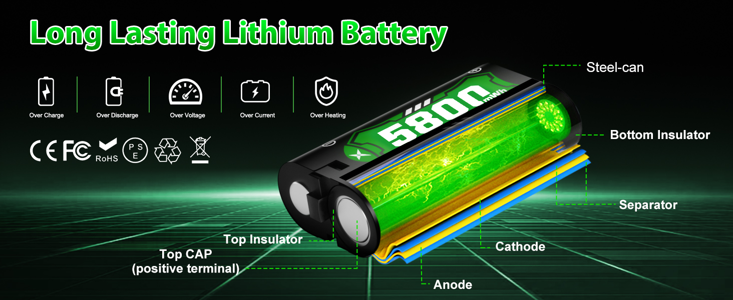 Xbox Controller Battery Pack