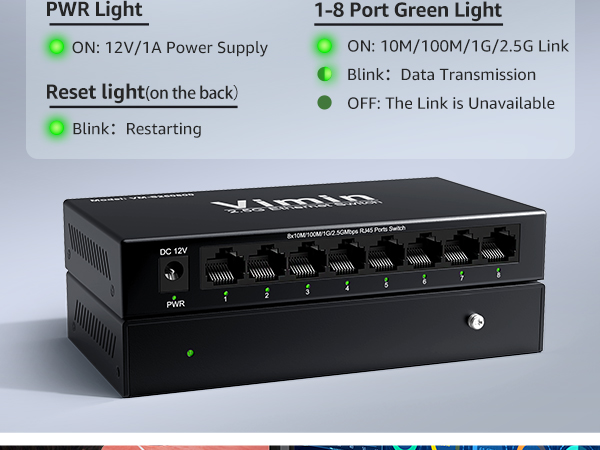 8-Port 2.5G Unmanaged