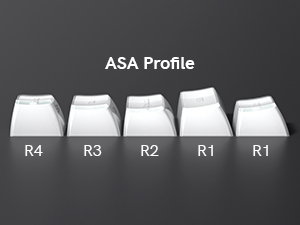 ASA profile