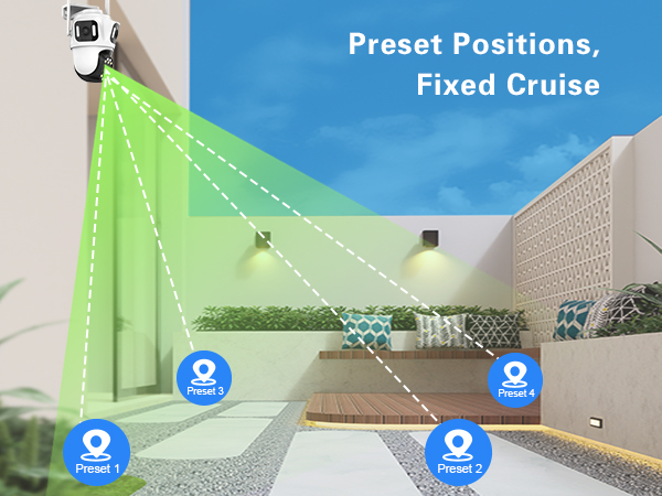 wifi outdoor security camera with preset positions , fixed cruise