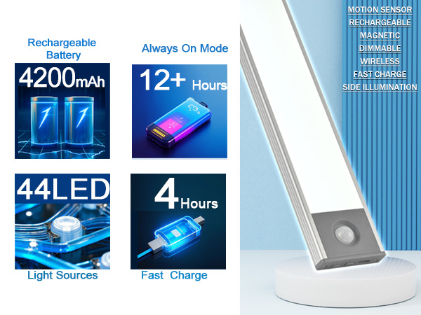 Motion Sensor Light Indoor Feature