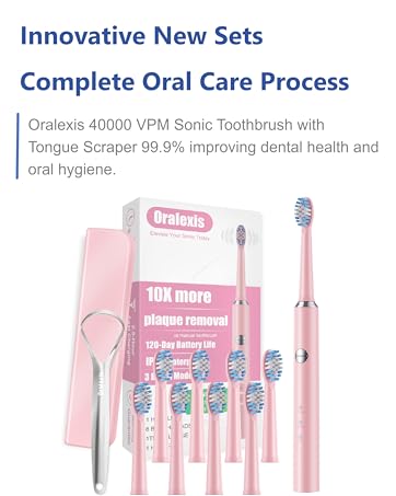 Innovative New Sets Complete Oral Care Process