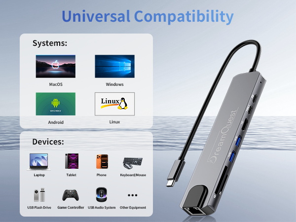universal compatibility