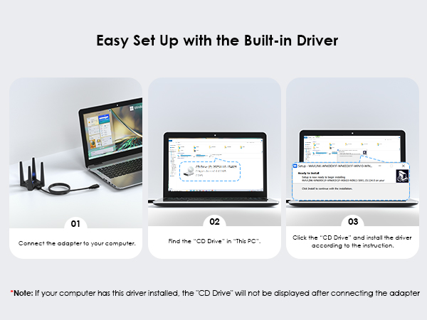 usb wifi adapter for desktop pc, 1800Mbps dual band wifi adapter