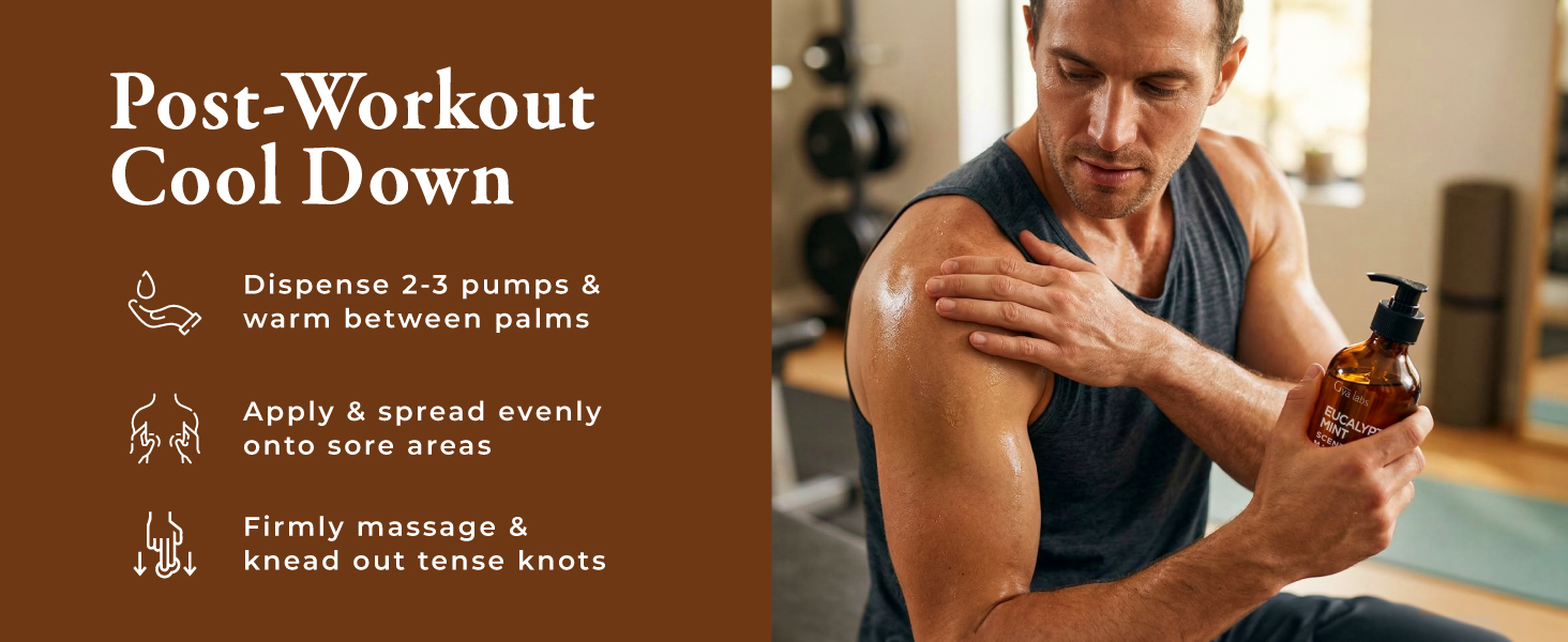 A detailed how to use visual guiding users on how to properly enjoy a post-workout massage