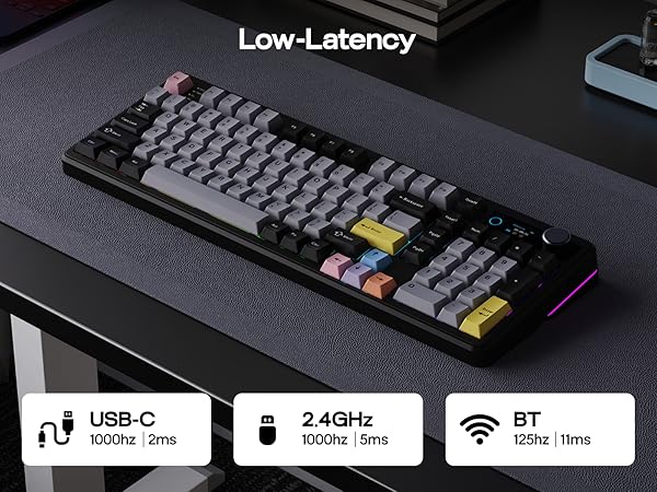 EPOMAKER TH99PRO Wireless Gaming Keyboard