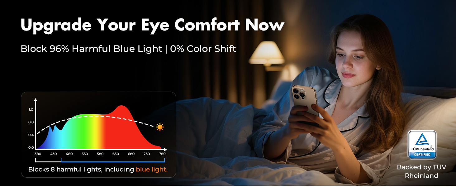 Anti-Glare Screen Protector for iPhone 16 Pro