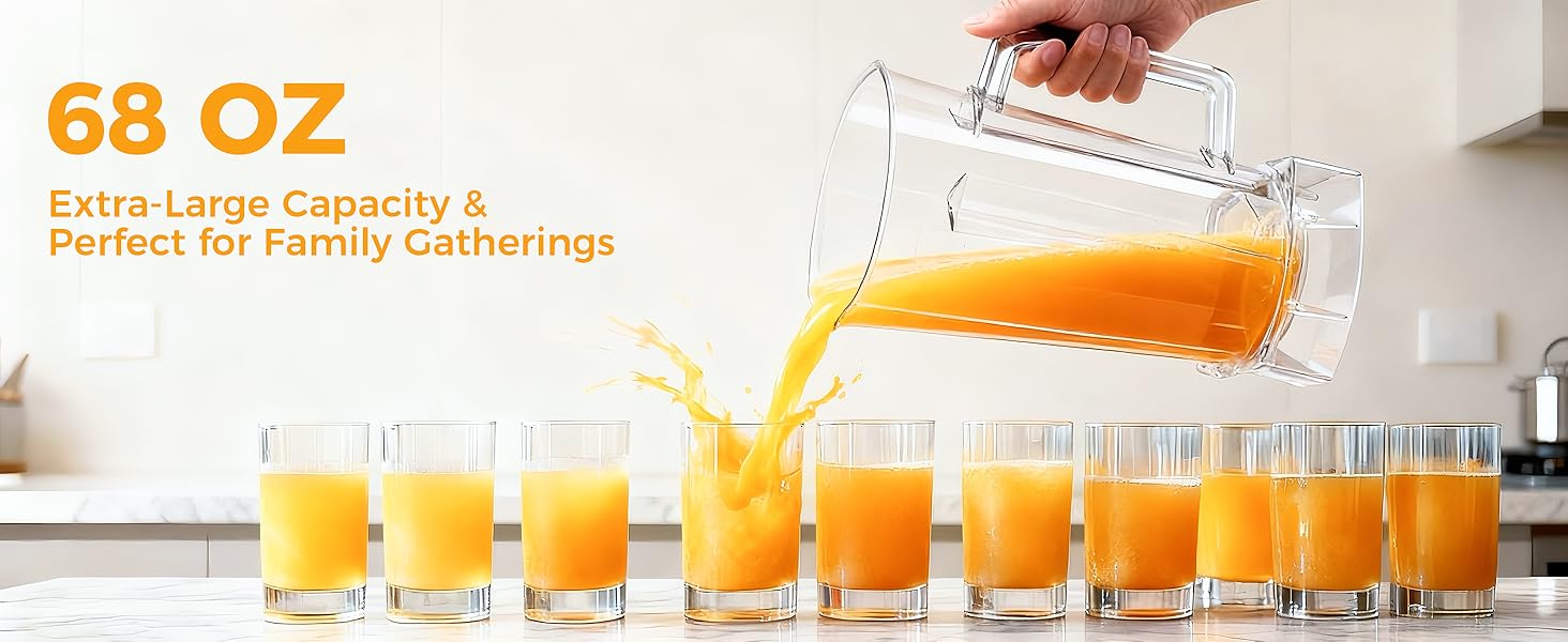 68 Oz Large Capacity 100% BPA-free