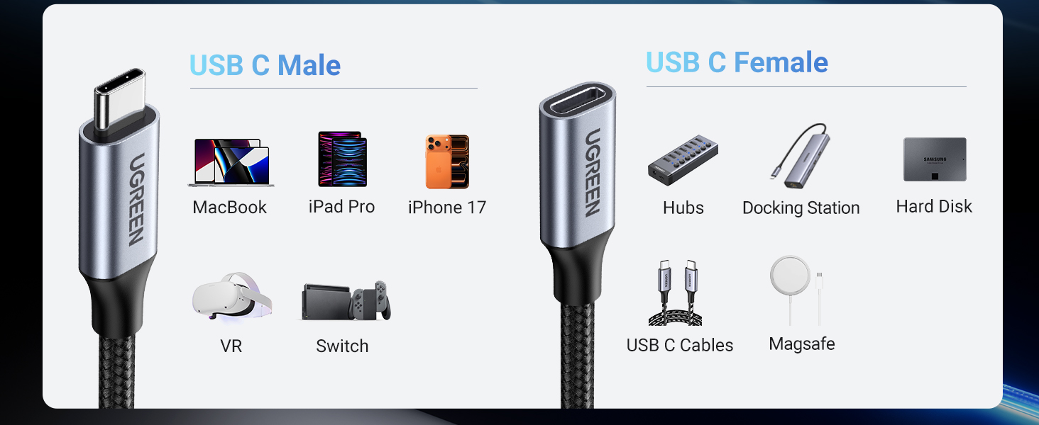 usb c cable