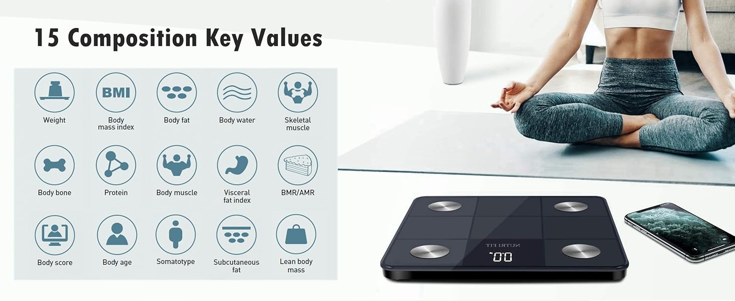 IF1201D 15 Key Values