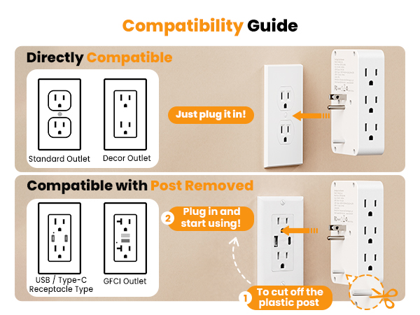 outlet extender for behind furniture