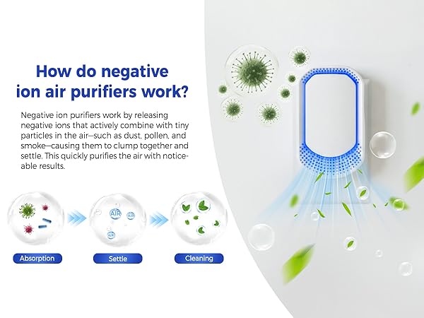 Air Purifier for Home