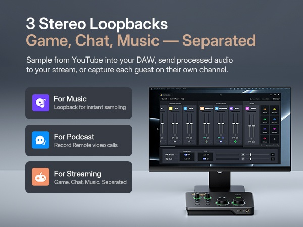 Musician Podcaster streamer using 3 stereo loopbacks of P2 audio interface