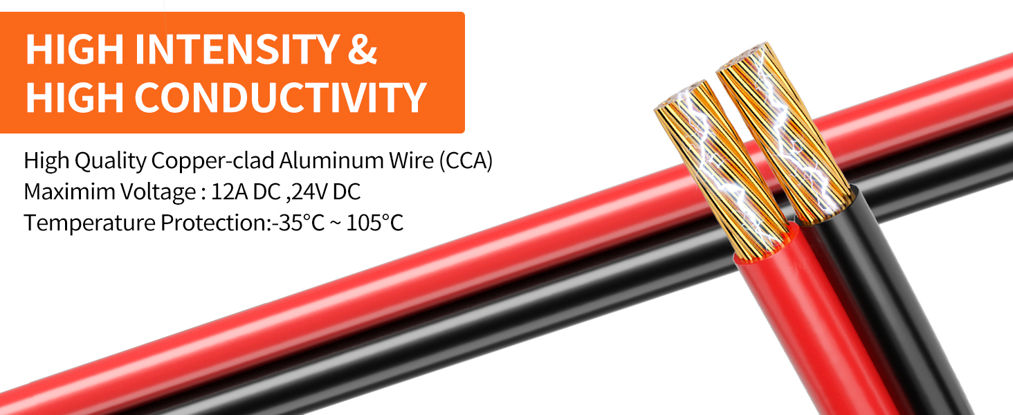 16 gauge wire