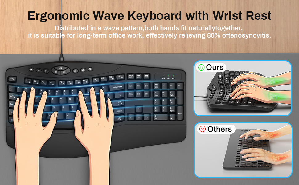 computer keyboards