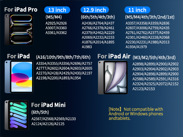 Device compatibility Works with iPad Pro, iPad (A16/10/9), Mini, Air (2018+)